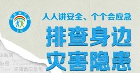 個人講安全 個個會應急